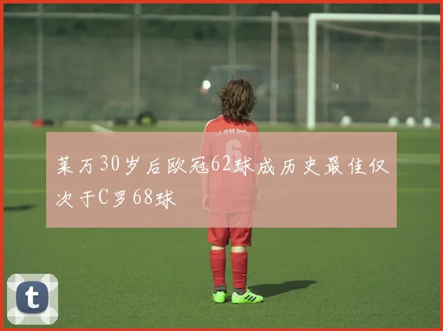 莱万30岁后欧冠62球成历史最佳仅次于C罗68球